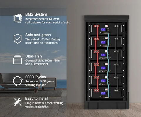 RS485 / CAN সোলার এনার্জি স্টোরেজ ব্যাটারি 20KWh - 50KWh 48V 400Ah LiFePO4 ব্যাটারি প্যাক