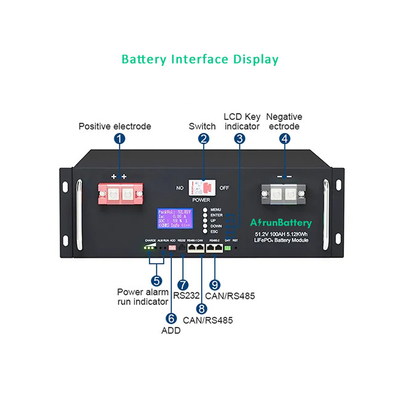 RS485 / CAN সোলার এনার্জি স্টোরেজ ব্যাটারি 20KWh - 50KWh 48V 400Ah LiFePO4 ব্যাটারি প্যাক